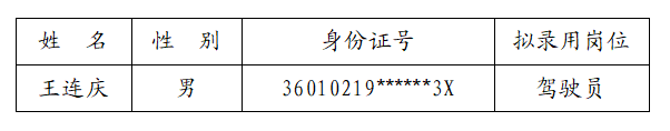江西润泉科工股份有限公司2023年第一批劳务派遣用工招聘岗位拟录用人员公示